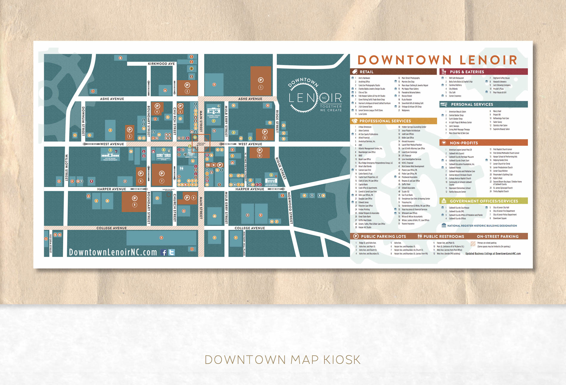 kiosk downtown place branding community branding