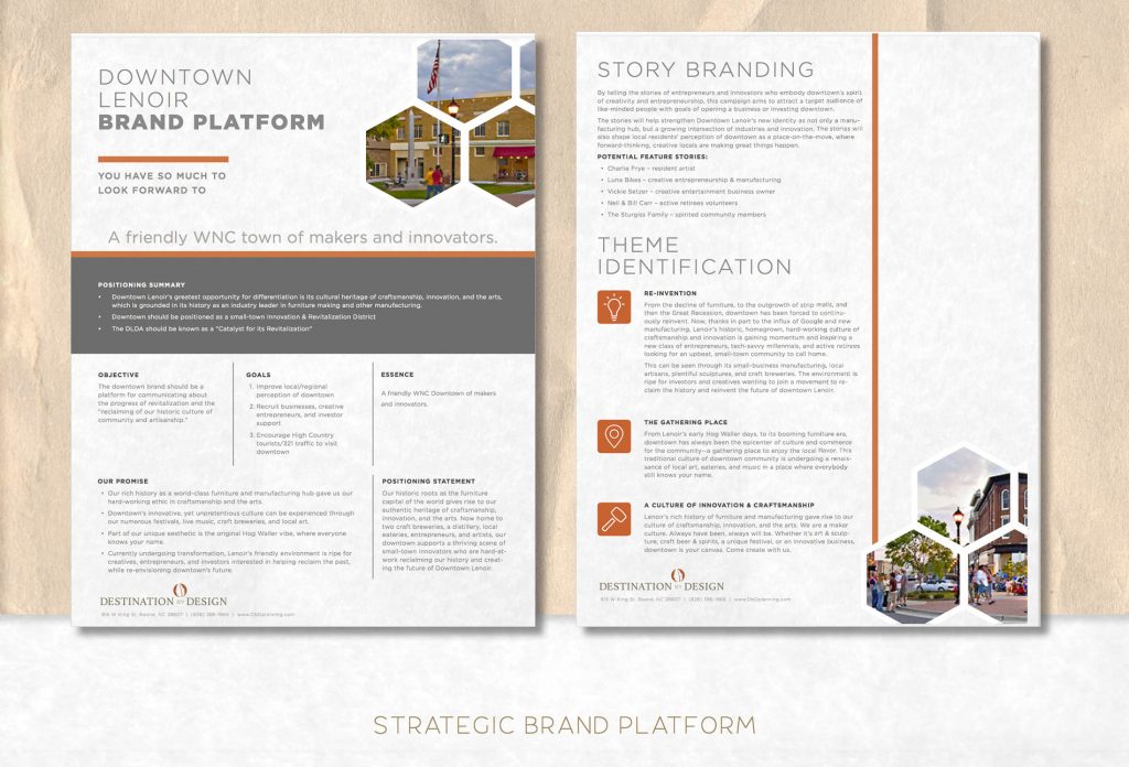 brand platform place branding